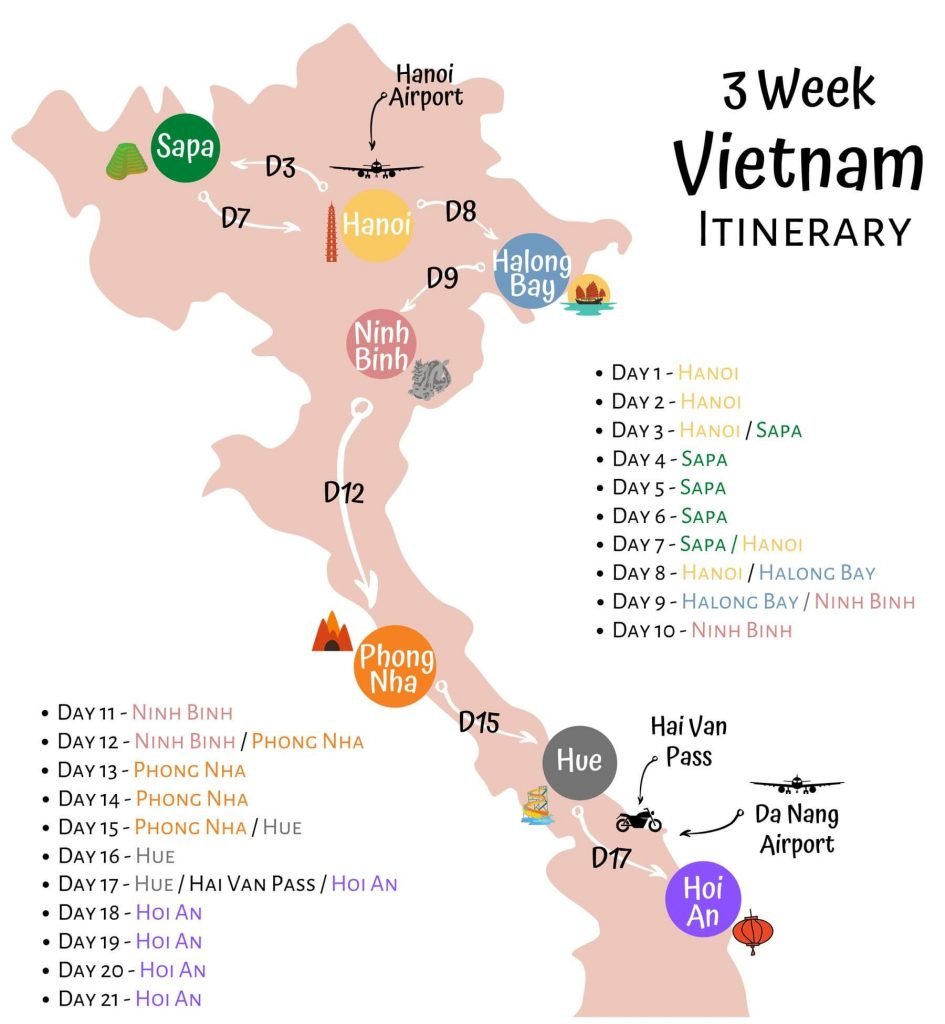 vietnam travel route 3 weeks