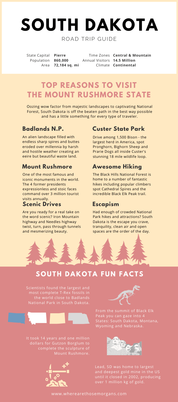 road trip planner south dakota