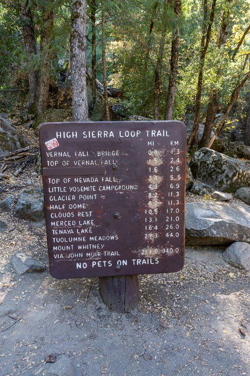 High Sierra Loop Trail sign with distances to all landmarks along hike