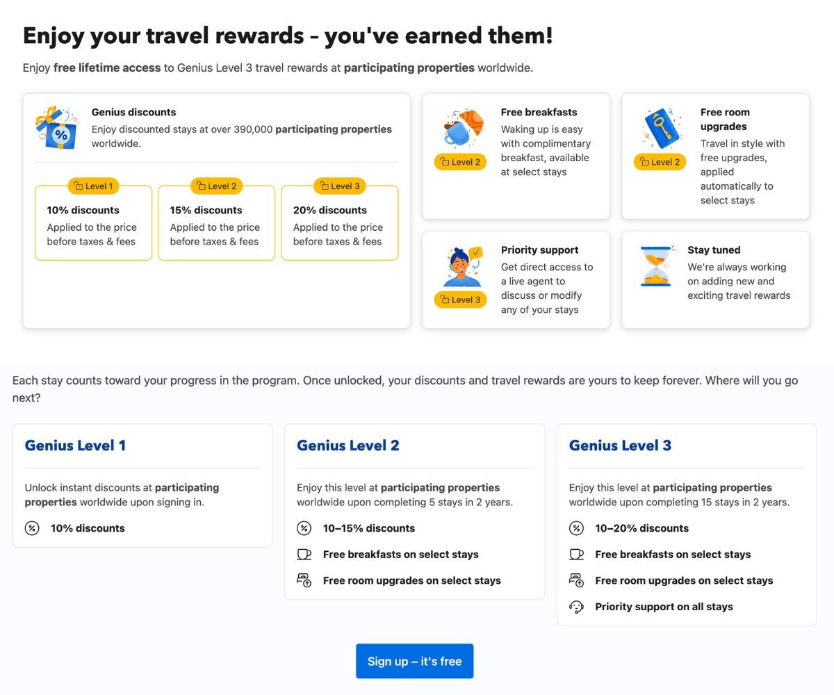 Booking genius level 3 rewards scheme with perks