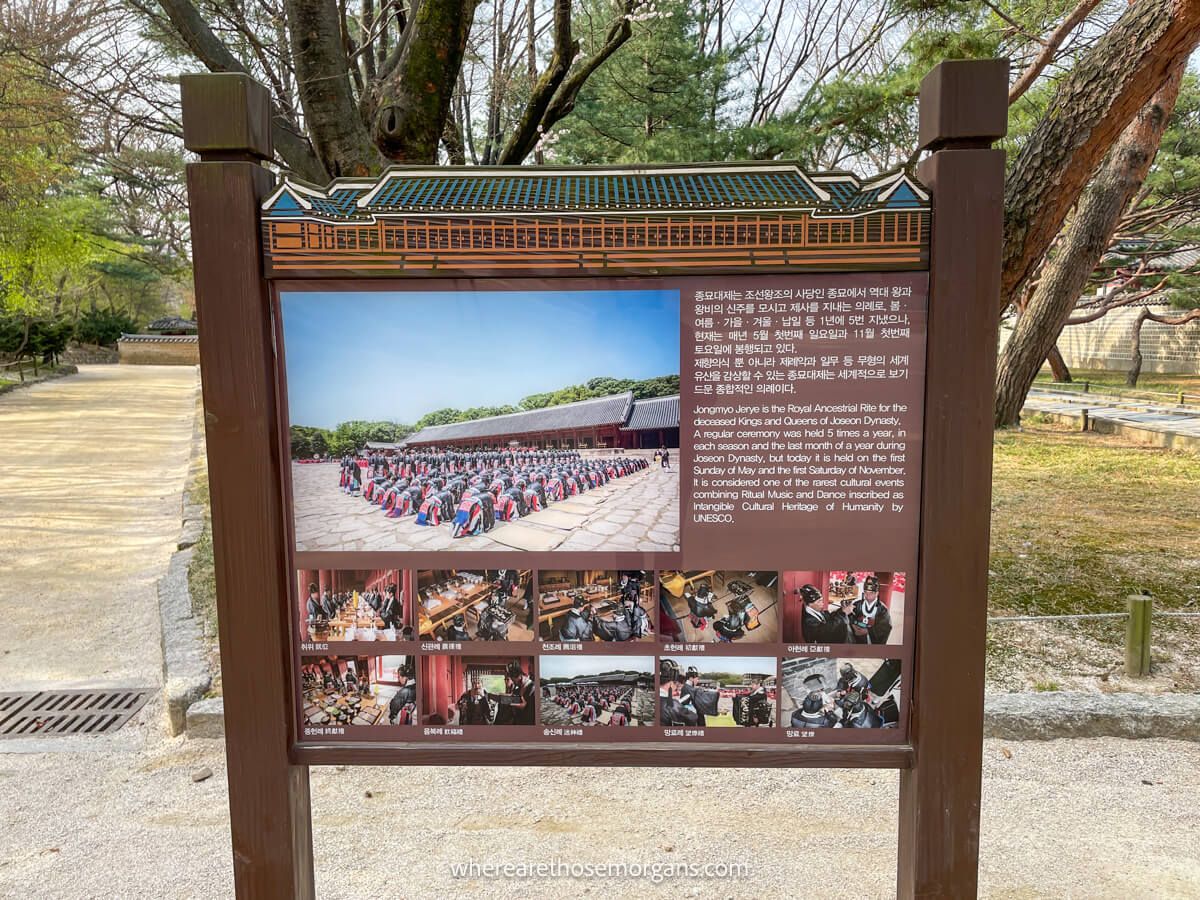 Jongmyo Shrine sign about royal ancestral rituals